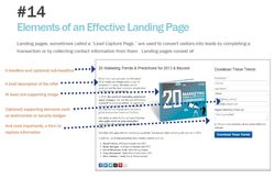 charlotte internet marketing company